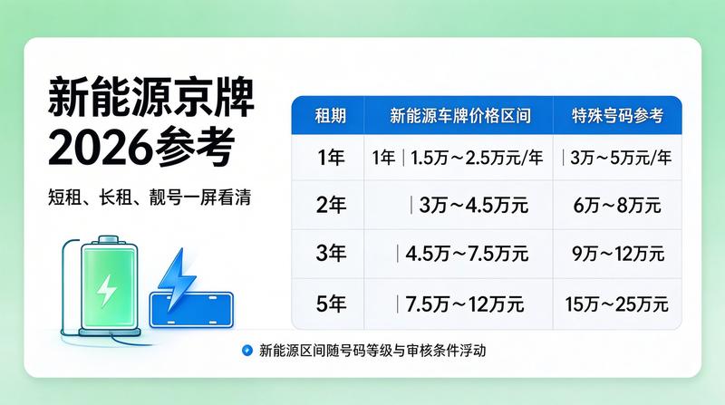 车管所办事大厅